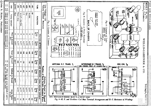 7F; Wells-Gardner & Co.; (ID = 666853) Radio