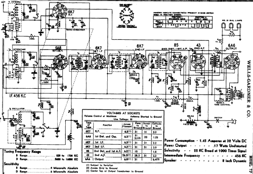 7P; Wells-Gardner & Co.; (ID = 670219) Radio