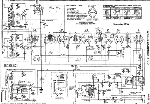 7Q; Wells-Gardner & Co.; (ID = 670222) Car Radio