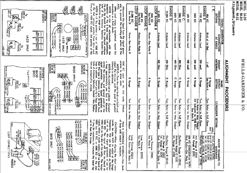 8A31 ; Wells-Gardner & Co.; (ID = 670615) Radio