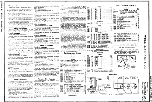 OF; Wells-Gardner & Co.; (ID = 665822) Radio