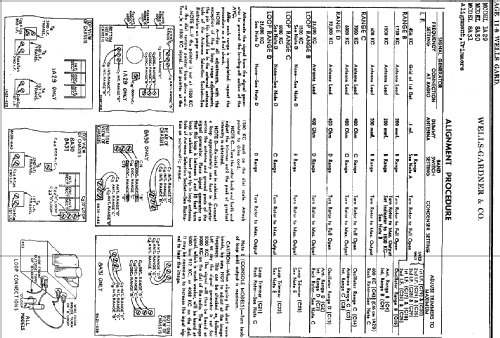 Phonograph Combination 8A30; Wells-Gardner & Co.; (ID = 676017) Radio