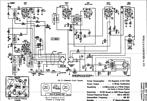 Series 6C9; Wells-Gardner & Co.; (ID = 668209) Car Radio