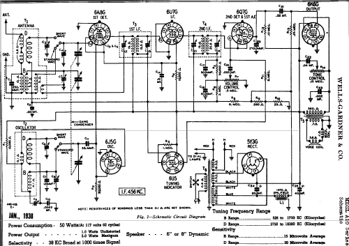 Series A10; Wells-Gardner & Co.; (ID = 668231) Radio