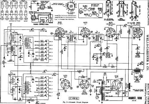 Series A15; Wells-Gardner & Co.; (ID = 668569) Radio