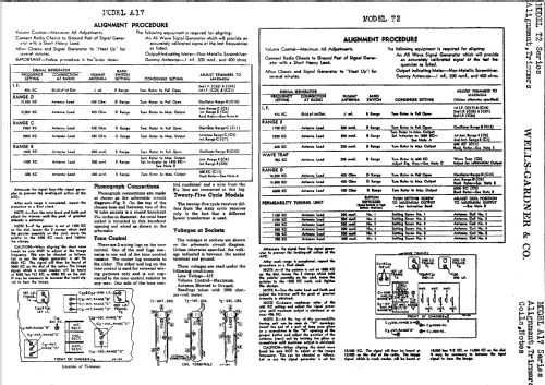 Series A17; Wells-Gardner & Co.; (ID = 668596) Radio