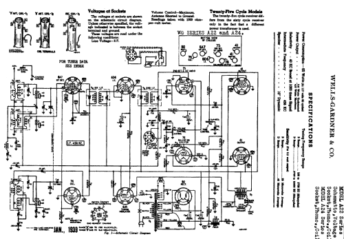 Series A24; Wells-Gardner & Co.; (ID = 668770) Radio