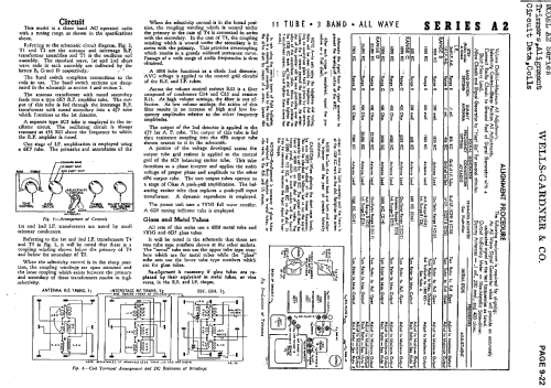 Series A2; Wells-Gardner & Co.; (ID = 667322) Radio