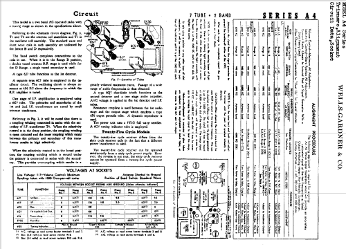 Series A4; Wells-Gardner & Co.; (ID = 667586) Radio