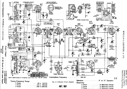 Series A5; Wells-Gardner & Co.; (ID = 667626) Radio