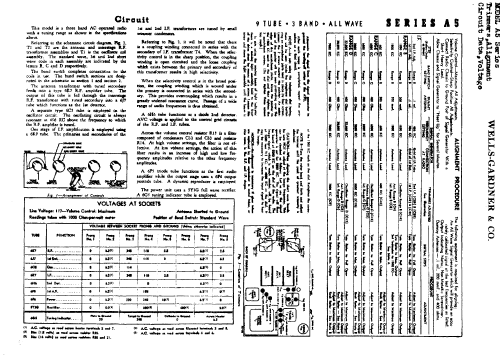 Series A5; Wells-Gardner & Co.; (ID = 667630) Radio