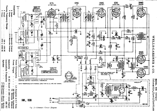 Series B2A; Wells-Gardner & Co.; (ID = 668831) Radio