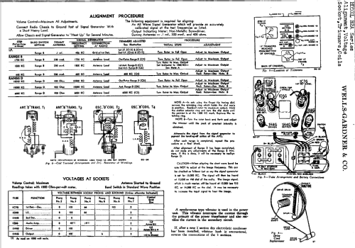 Series B2A; Wells-Gardner & Co.; (ID = 668832) Radio