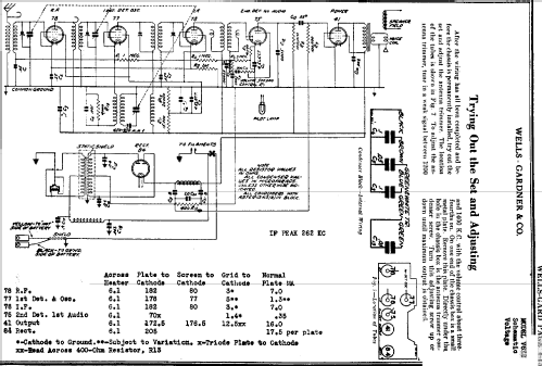 V6Z2; Wells-Gardner & Co.; (ID = 655397) Car Radio