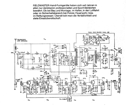 Fieldmaster Transceiver TC-980; Wenzl Hruby KG; (ID = 1893683) Citizen