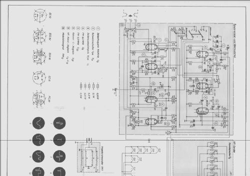 Fernseh-Kundendienstgerät FSK1; Werk für (ID = 1598368) Equipment