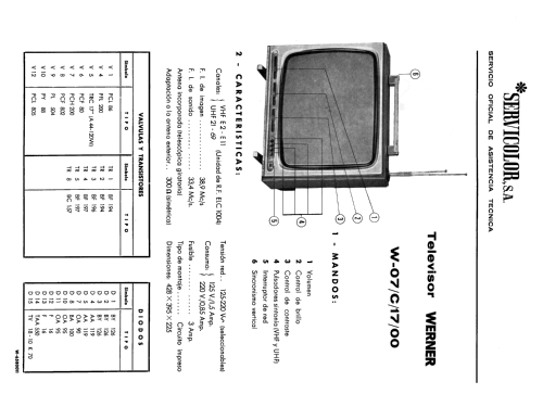 W-07/C/17 /00; Werner; Madrid (ID = 2465256) Television