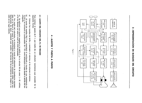 W-07/C/17 /00; Werner; Madrid (ID = 2465257) Television