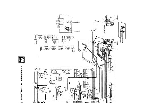 W-07/C/17 /00; Werner; Madrid (ID = 2465268) Television