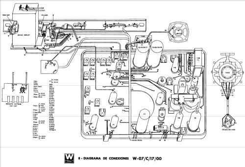 W-07/C/17 /00; Werner; Madrid (ID = 2465270) Television