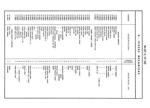 W-07/C/17 /00; Werner; Madrid (ID = 2465271) Television