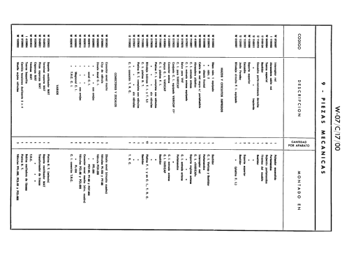 W-07/C/17 /00; Werner; Madrid (ID = 2465272) Television