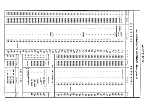 W-07/C/17 /00; Werner; Madrid (ID = 2465273) Television