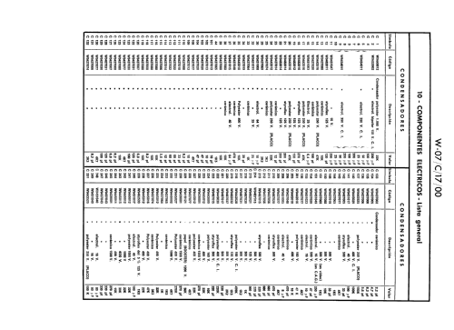 W-07/C/17 /00; Werner; Madrid (ID = 2465274) Television