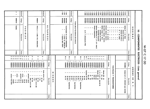 W-07/C/17 /00; Werner; Madrid (ID = 2465275) Television