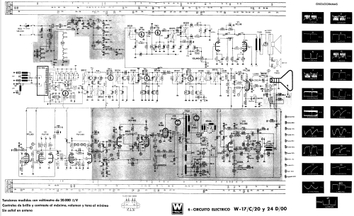 W-17/C/20 D/00; Werner; Madrid (ID = 2461902) Television