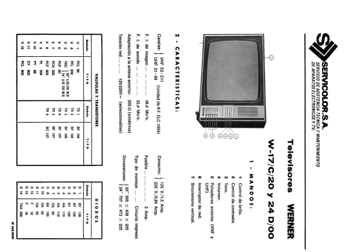 W-17/C/20 D/00; Werner; Madrid (ID = 2461903) Television