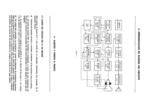 W-17/C/20 D/00; Werner; Madrid (ID = 2461904) Television