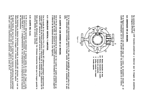 W-17/C/20 D/00; Werner; Madrid (ID = 2461909) Television