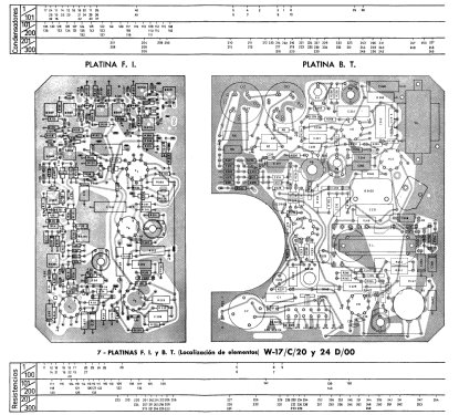 W-17/C/20 D/00; Werner; Madrid (ID = 2461913) Television