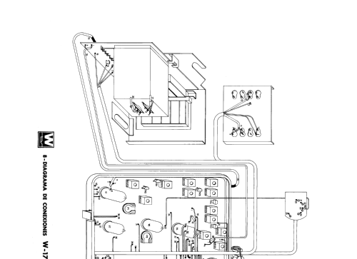 W-17/C/20 D/00; Werner; Madrid (ID = 2461914) Television