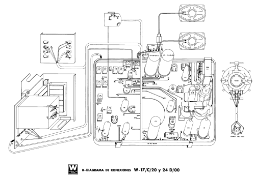 W-17/C/20 D/00; Werner; Madrid (ID = 2461916) Television