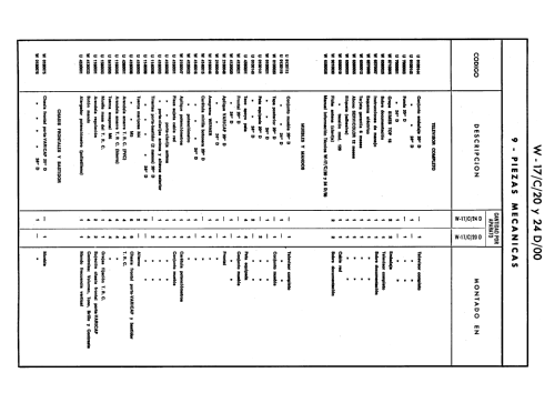 W-17/C/20 D/00; Werner; Madrid (ID = 2461917) Television