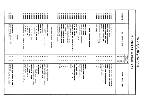 W-17/C/20 D/00; Werner; Madrid (ID = 2461918) Television