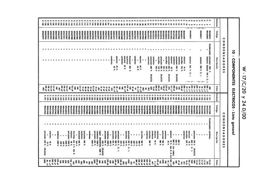 W-17/C/20 D/00; Werner; Madrid (ID = 2461920) Television