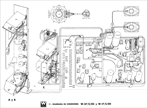 W-17/C/24 /A; Werner; Madrid (ID = 2464838) Fernseh-E