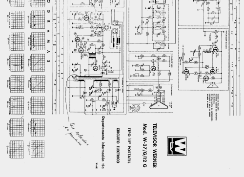 W-37/G/12G; Werner; Madrid (ID = 2519951) Televisión