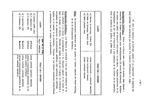 W-57/D/26DC; Werner; Madrid (ID = 2465538) Television