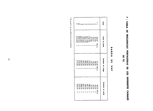 W-66 /A; Werner; Madrid (ID = 2461530) Fernseh-E