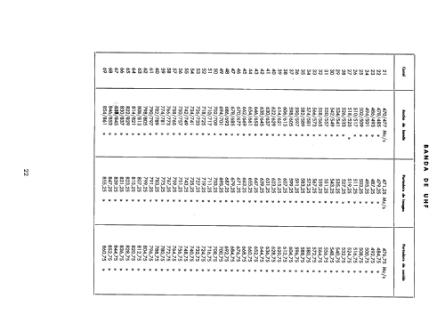 W-66 /A; Werner; Madrid (ID = 2461531) Television