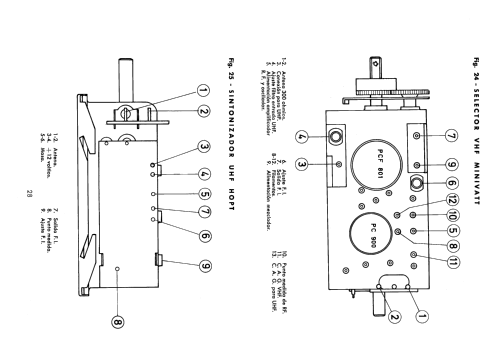 W-66 /A; Werner; Madrid (ID = 2461537) Television