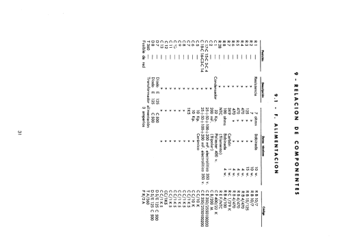 W-66 /A; Werner; Madrid (ID = 2461539) Television