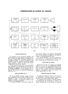 W-76 /B; Werner; Madrid (ID = 2794154) Television