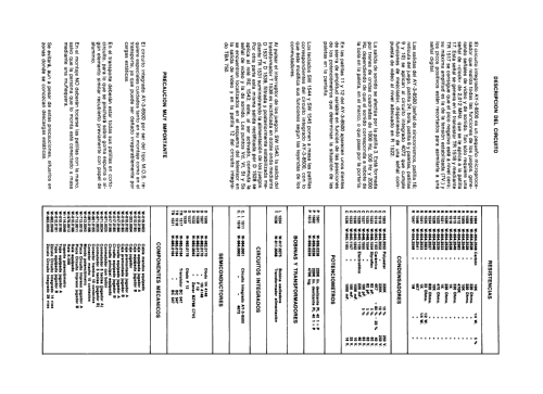 W-77/G/22EC /Ga; Werner; Madrid (ID = 2465569) Television