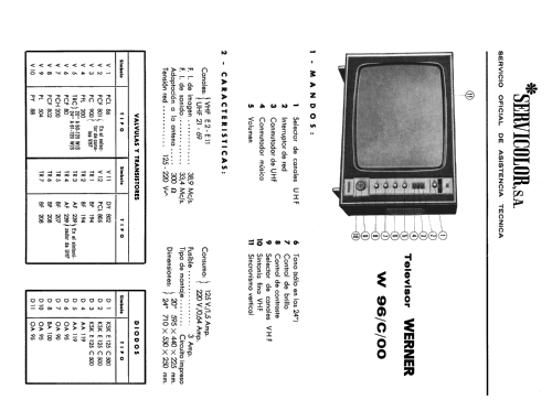 W 96/C/00; Werner; Madrid (ID = 2267769) Television