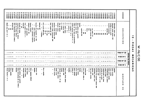 W 96/C/00; Werner; Madrid (ID = 2267785) Television
